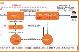 名嘴：湖人想进总决赛必须跨过掘金 既然如此不如首轮就开打？